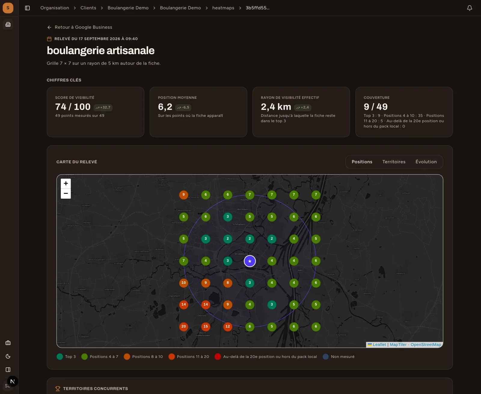 GeoGrid SEO local montrant les variations de position Google Maps selon la localisation