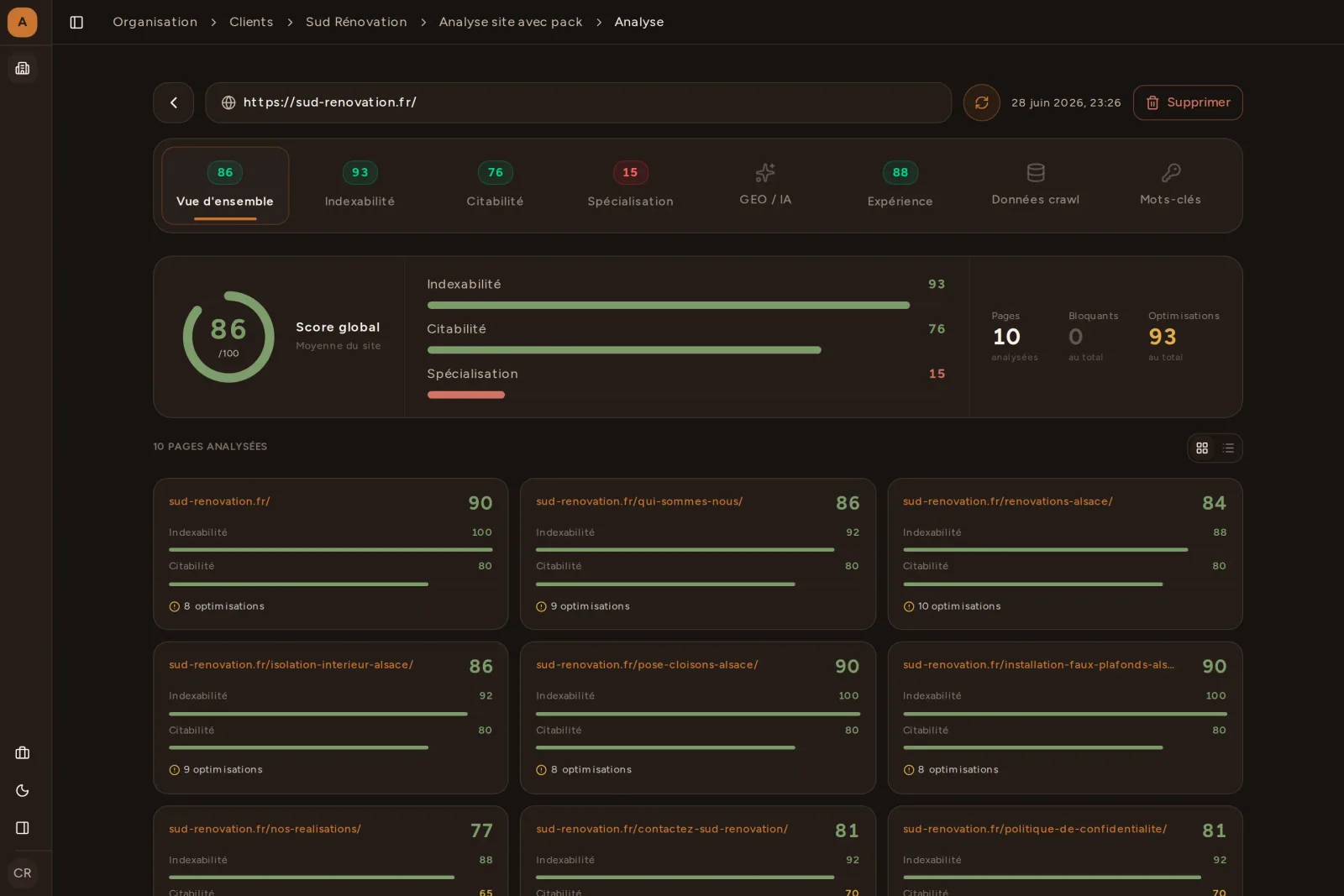 Vue d’ensemble d’un audit SEO local dans Bretzel SEO